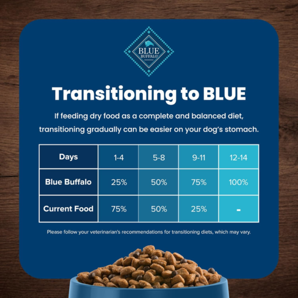 Blue Buffalo Life Protection Formula Adult Dry Dog Food, Helps Build and Maintain Strong Muscles, Made with Natural Ingredients, Chicken & Brown Rice Recipe, 5-lb. Bag - Image 7